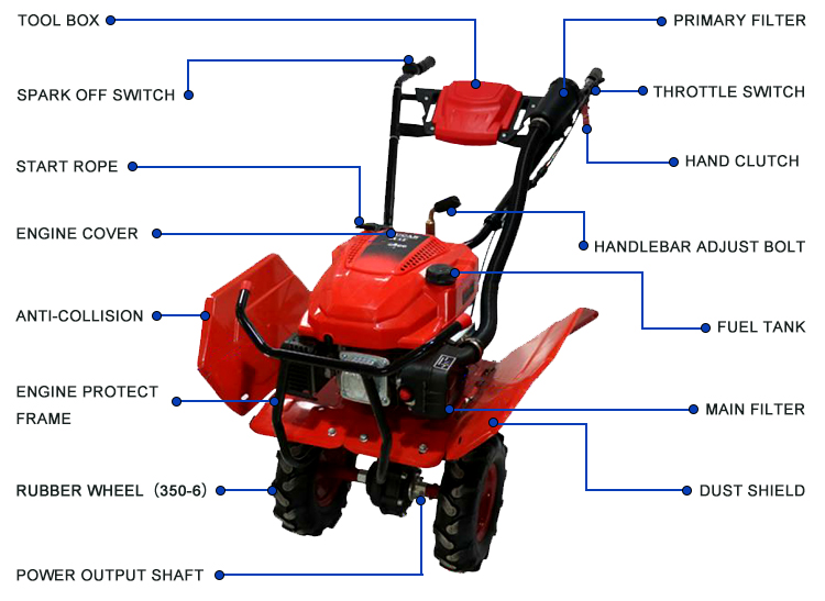 Centrifugal Gear Transmission Walk Behind Excellent Quality Supply Exportable Farm Tractor Cotton Cultivator Mini Rotari Tiller